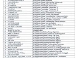 Dugaan Anggota KPU Bengkulu Utara Anggota Pengurus Partai Politik.