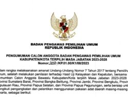 Nama~Nama Yang lolos Komisioner Bawaslu Kabupaten/Kota Di Provinsi Bengkulu