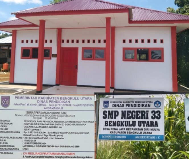 
 Pembangunan Gedung SMPN 33 Bengkulu Utara Diduga Bermasalah