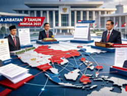 Jabatan Kepala Daerah dan DPRD Berpotensi Diperpanjang Hingga 2031, Revisi UU Pemilu Mulai Digodok